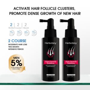 Herbotany 男士 5% 100ml生发 2支装